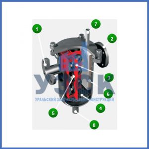 Магнитные шламоотводители MOS в Майкопе
